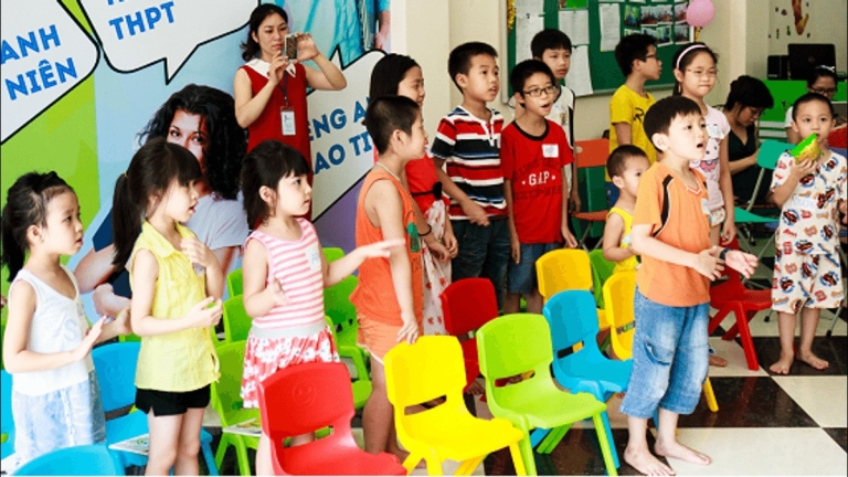 Trung Tâm Tiếng Anh FutureKey