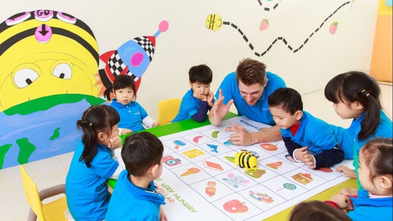 Công Ty Phát Triển Công Nghệ Giáo Dục Vietedutech