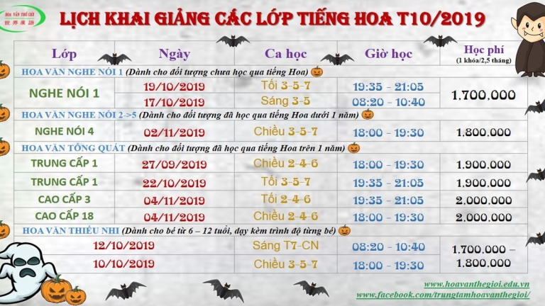 Trường Hoa Văn Thế Giới