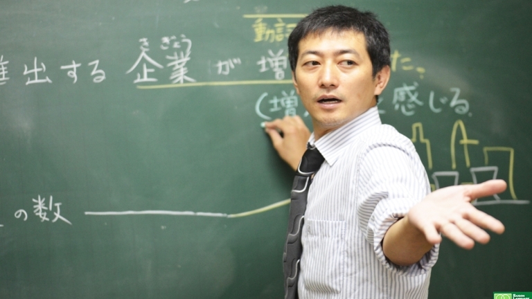 Trường Ngôn ngữ Sài Gòn