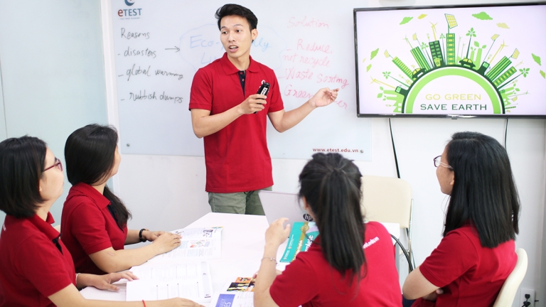 Trung tâm Tiếng Anh Du học ETEST