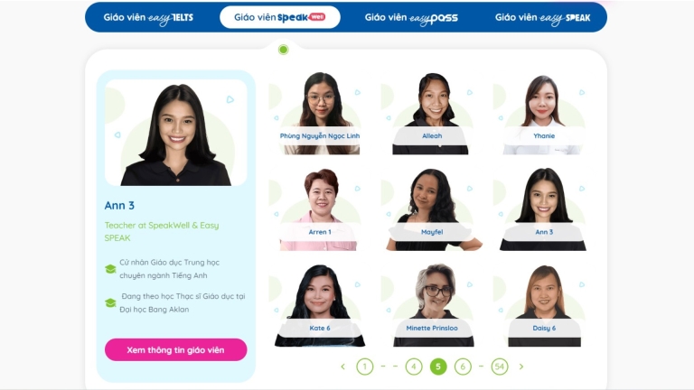 Tiếng Anh Cho Bé SpeakWell