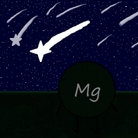 Magnesium Royal Green