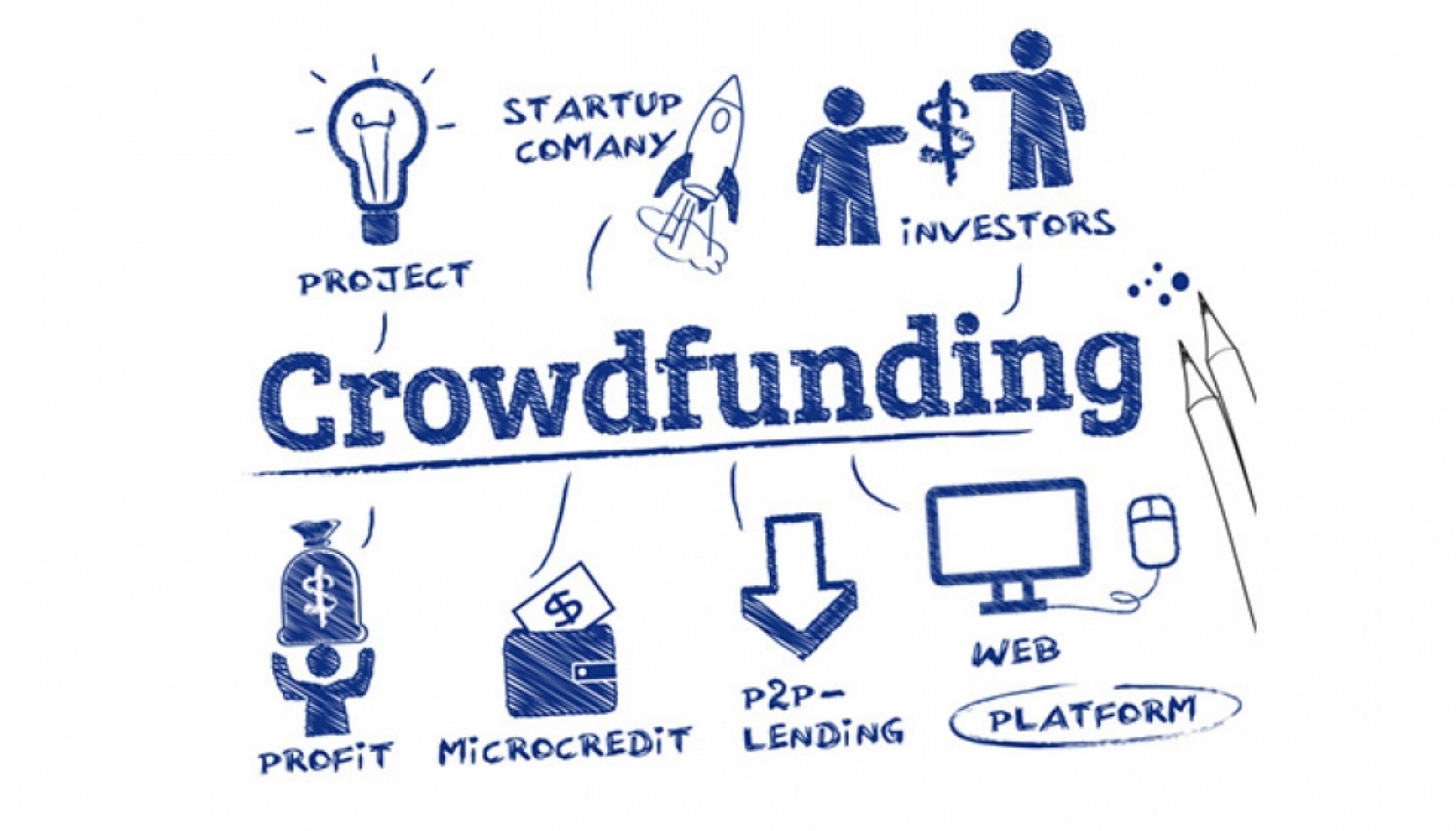 Khởi Nghiệp Từ Vốn Cộng Đồng - Crowdfunding