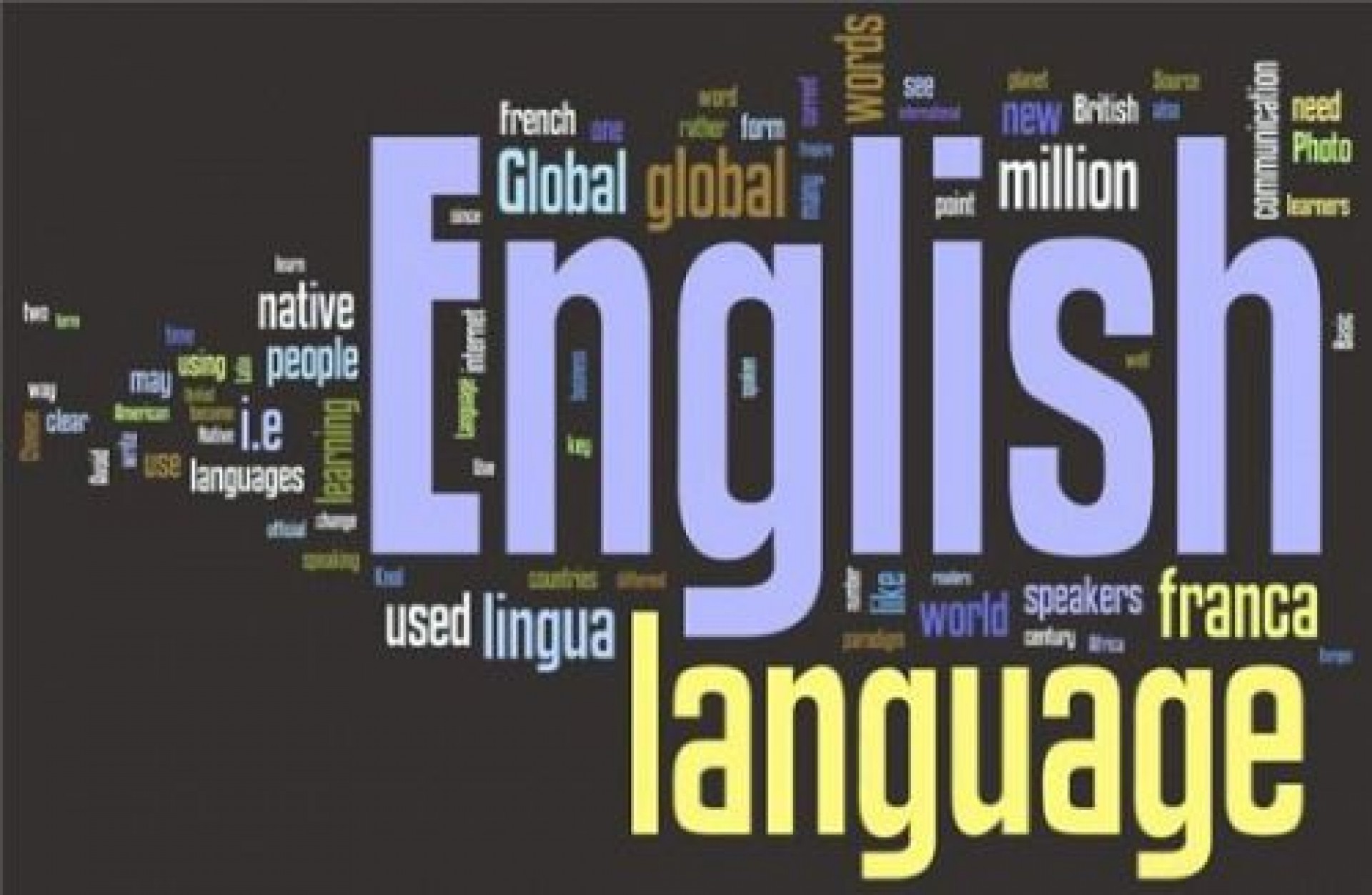 World well english. Глобальный английский. Нейтив Инглиш. Английский язык глобальный язык. English is a Global language.