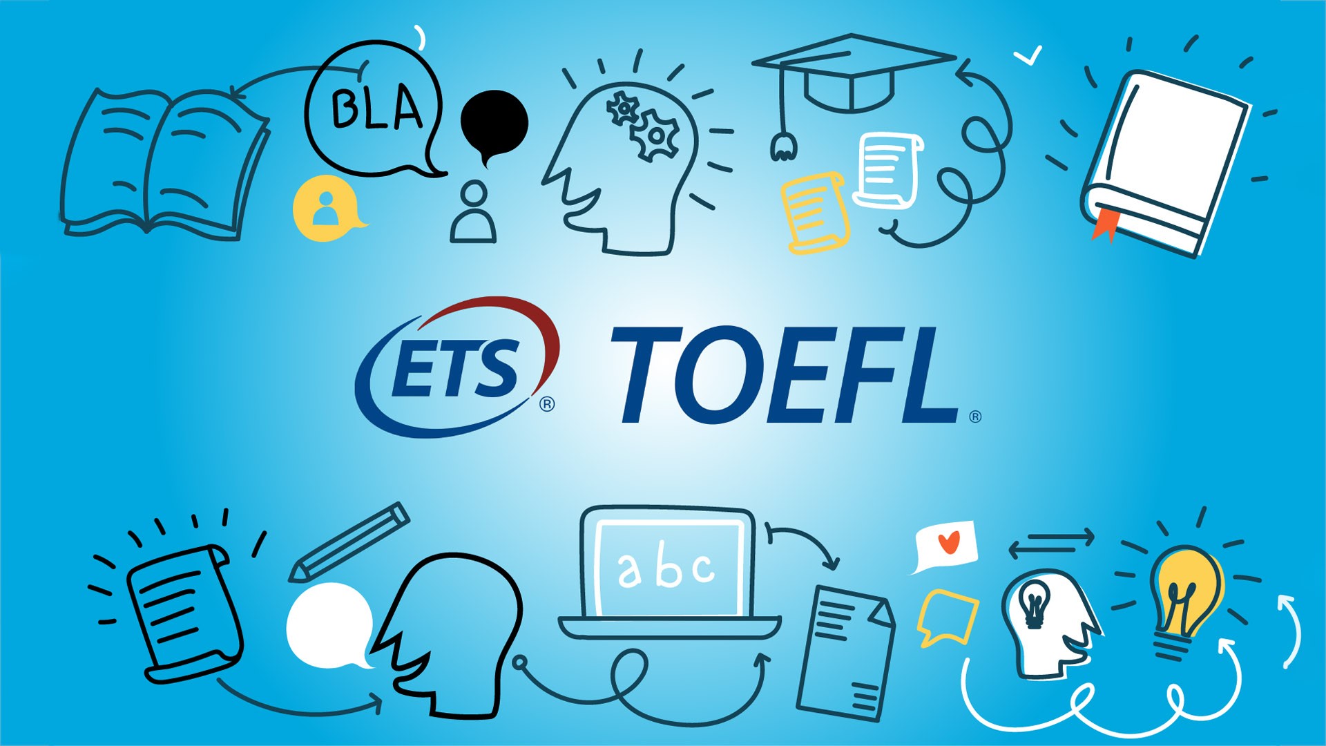 Mách bạn cách phân biệt TOEFL iBT, CBT và PBT