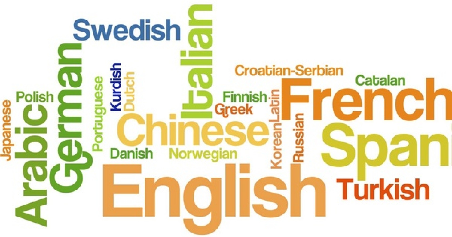 Spin английский. Иностранные языки. Иностранный язык для всех. Изучение иностранных языков клипарт. Изучение языков вектор.