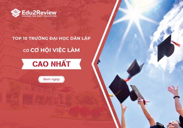 Top 10 trường đại học dân lập có cơ hội việc làm cao nhất TP HCM