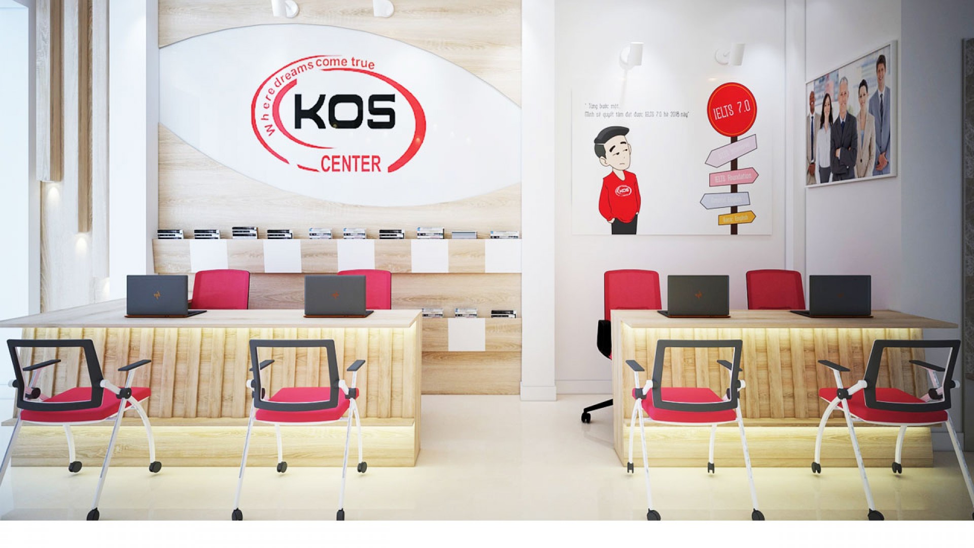 Tìm kiếm trung tâm luyện thi IELTS giá rẻ tại quận Hoàn Kiếm, không thể bỏ qua KOS!