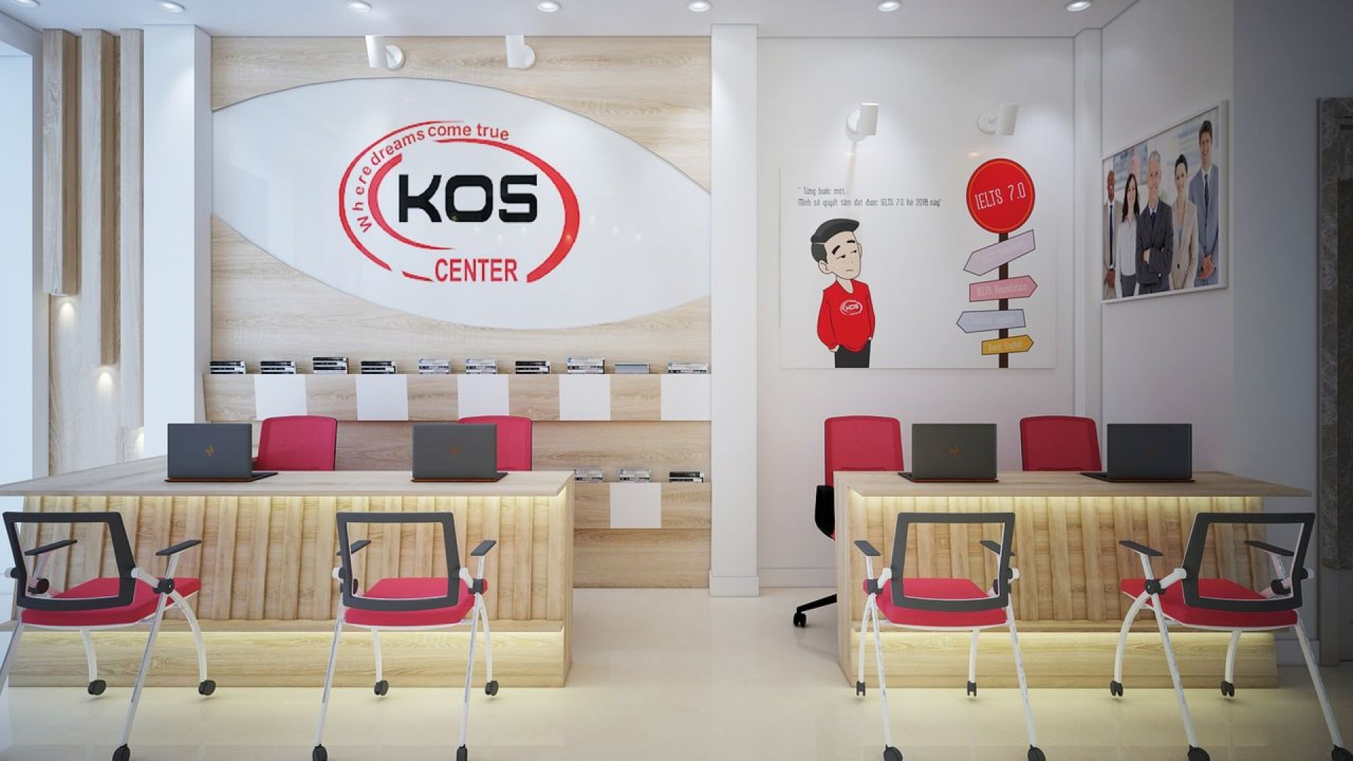 Đừng bỏ lỡ KOS khi tìm trung tâm Anh văn giao tiếp giá rẻ quận Hoàn Kiếm