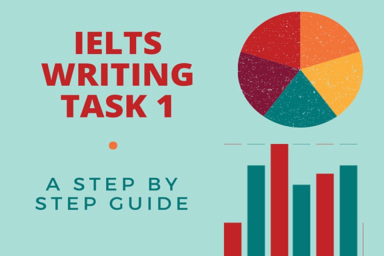 Ielts parts. IELTS the complete Guide to Academic reading. IELTS for Beginners reading. Обои на компьютер Step by Step to IELTS 8.