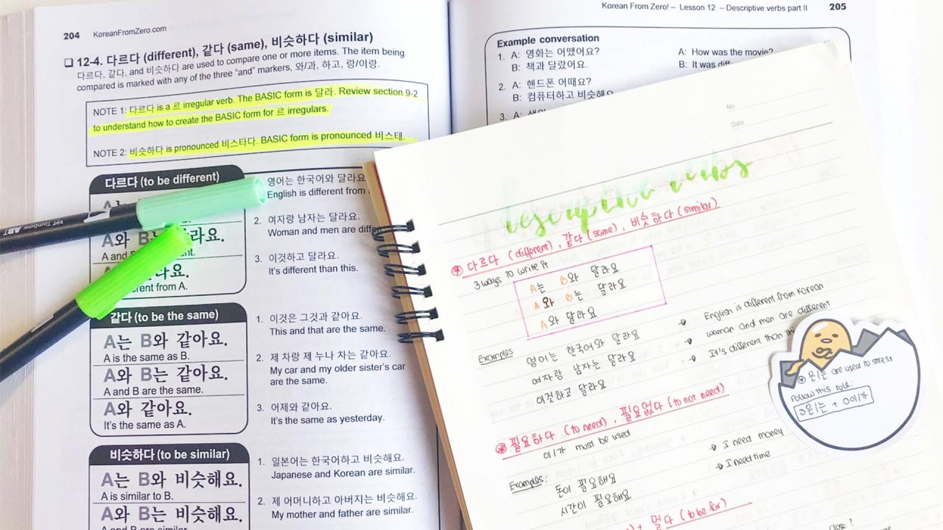 700 từ vựng học tiếng Hàn sơ cấp từ giáo trình Tiếng Hàn Tổng hợp (Phần 1)