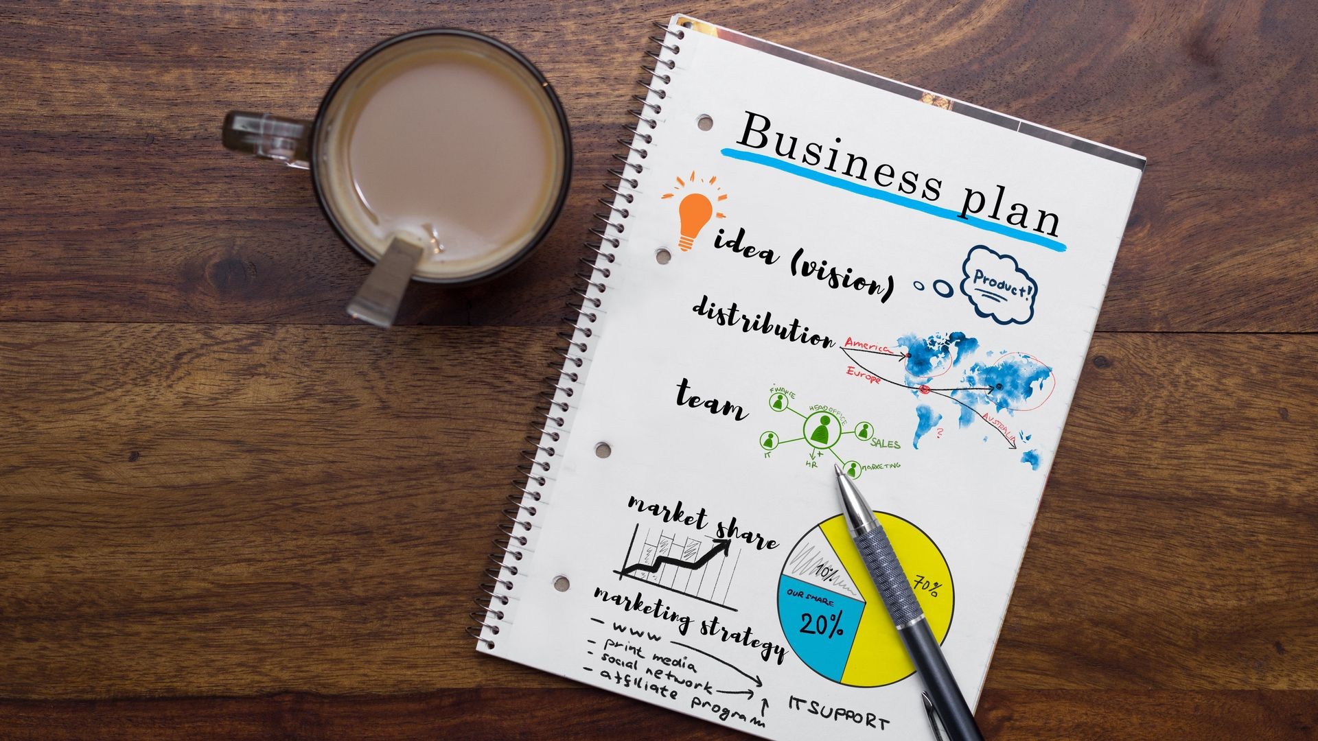 3 khóa học giúp bạn cải thiện kỹ năng lập kế hoạch kinh doanh